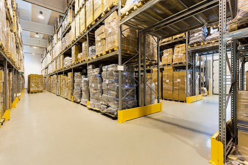retail supply chain software